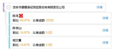 吉林市碧碧溪經(jīng)貿(mào)信息咨詢有限責任公司 專業(yè)經(jīng)濟貿(mào)易咨詢服務助力企業(yè)發(fā)展