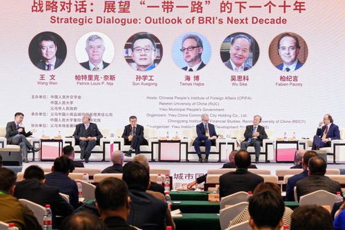 第三屆中國義烏“一帶一路”城市國際論壇 深化經貿合作，共繪發展新藍圖